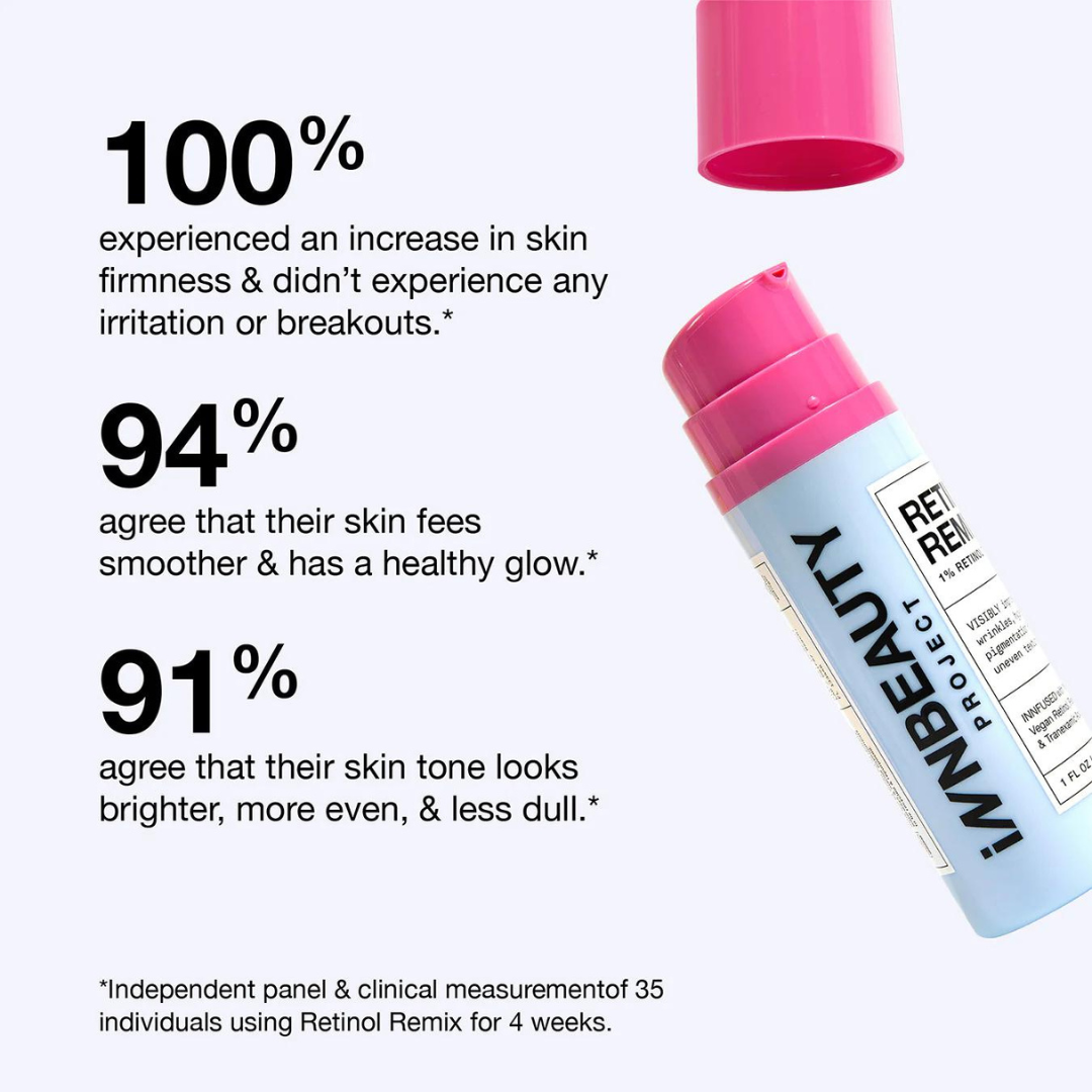 iNN Beauty Project - Retinol Remix 1% 30ML